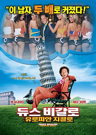 듀스 비갈로 2 - 유로피안 지골로: 롭 슈나이더 주연 코미디 영화 정보