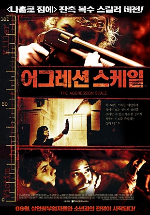어그레션 스케일