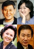 안중근